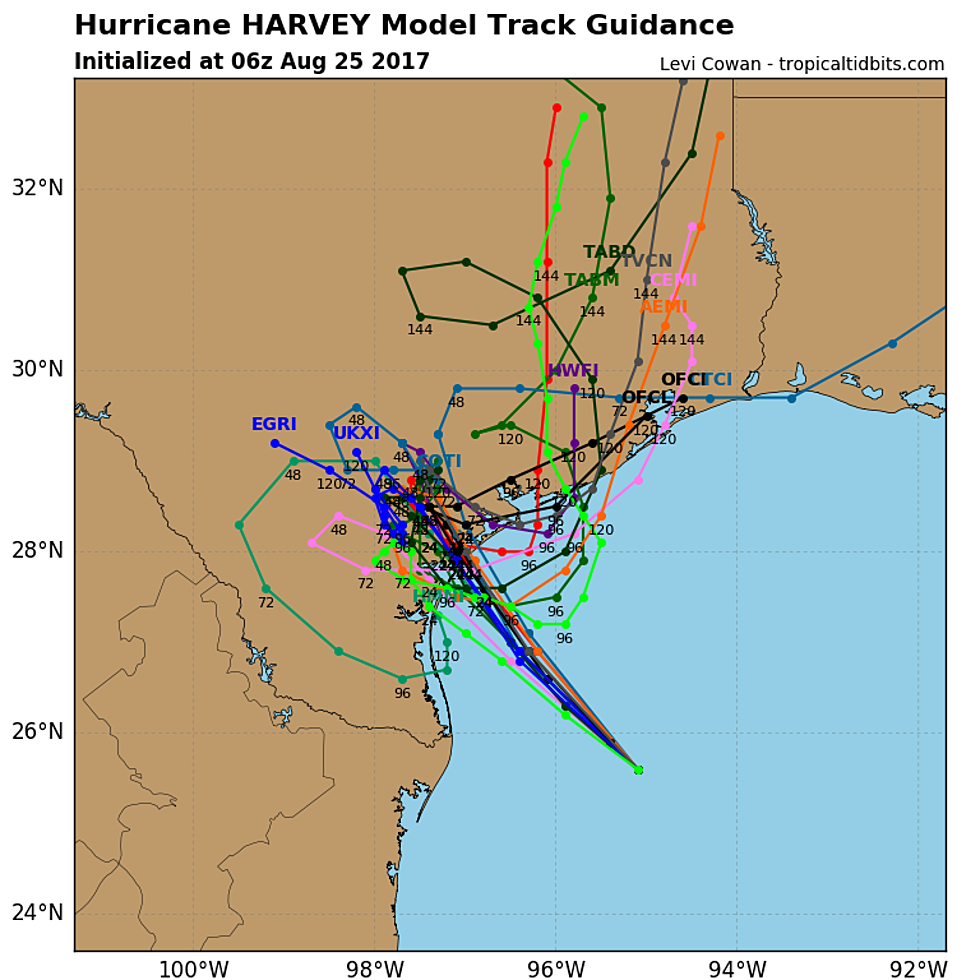 Hurricane Price-Gouging