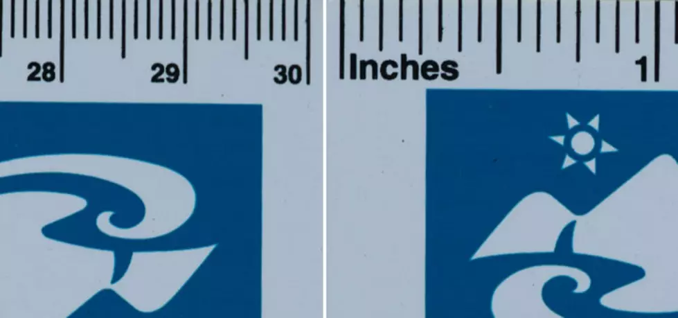 Metric - Inches - Getty Images