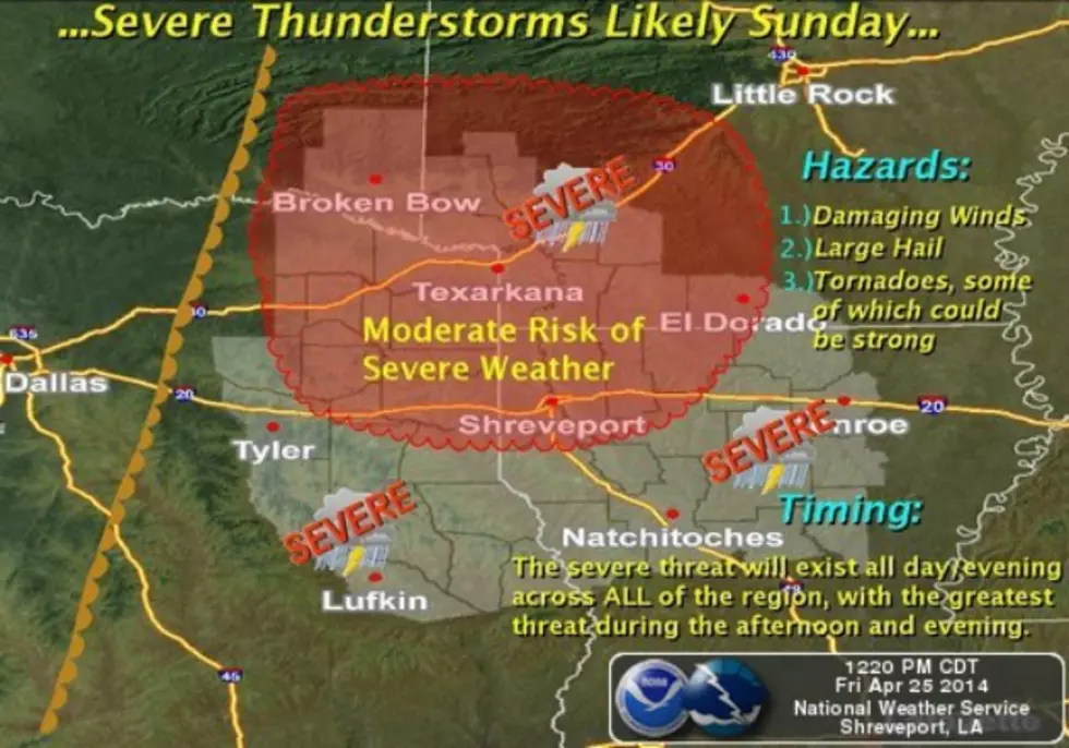 N.W.S. Predicts Severe Weather for the Ark-La-Tex Sunday April 27