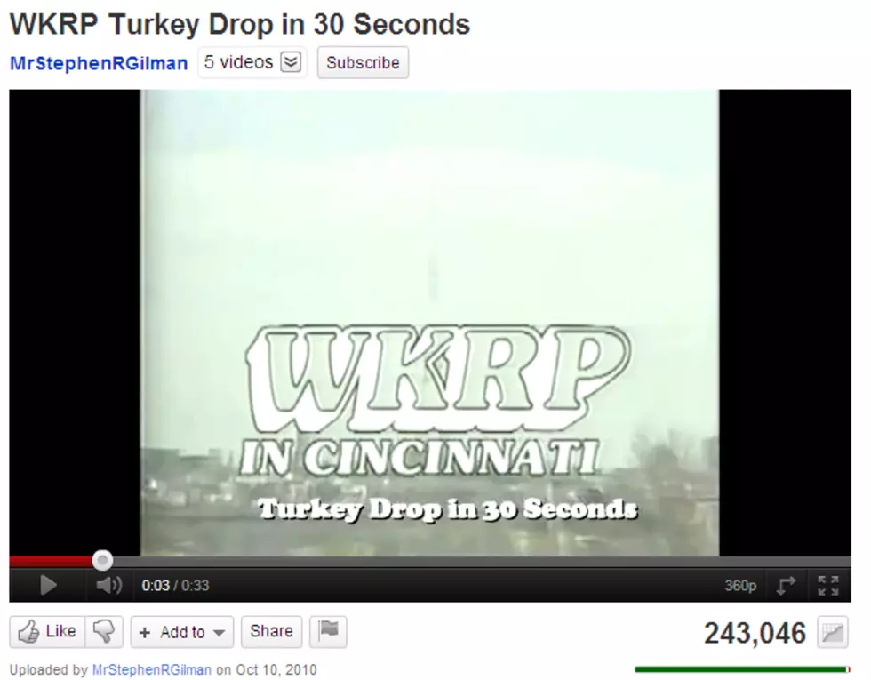 Television Greatness: WKRP In Cincinnati