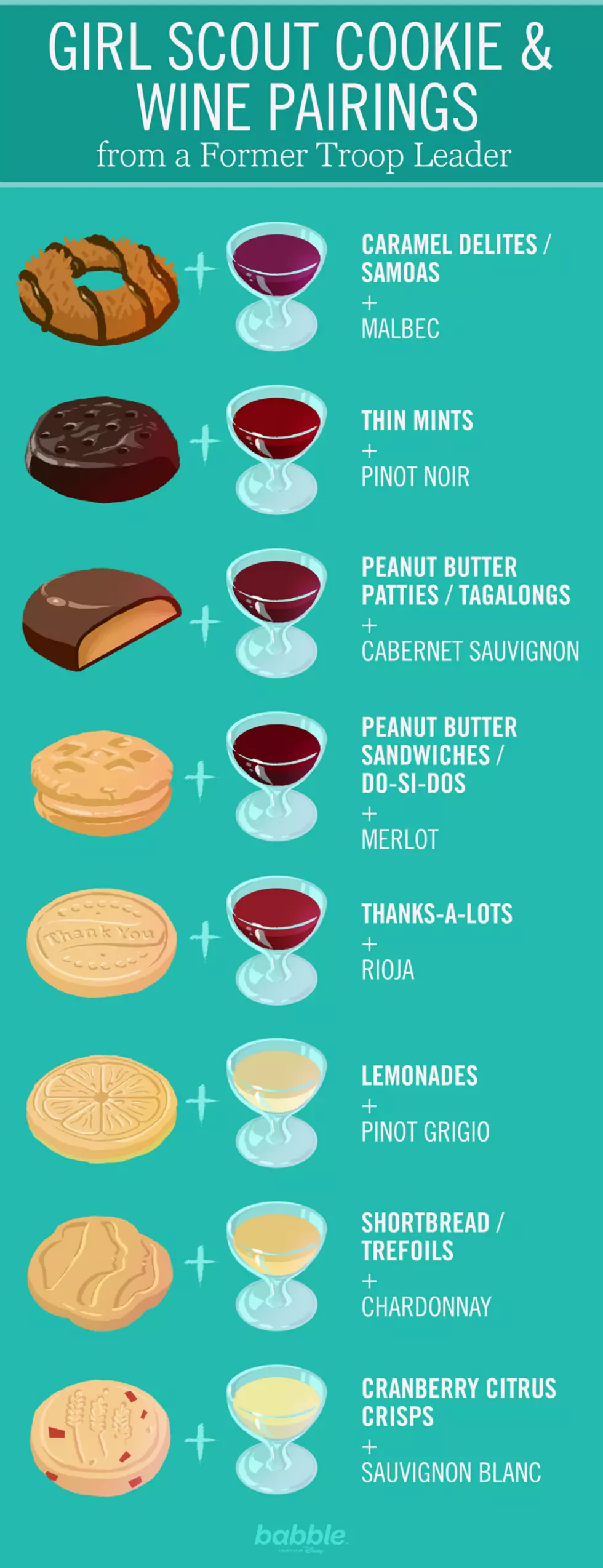 Girl Scout Cookies And Wine Pairing