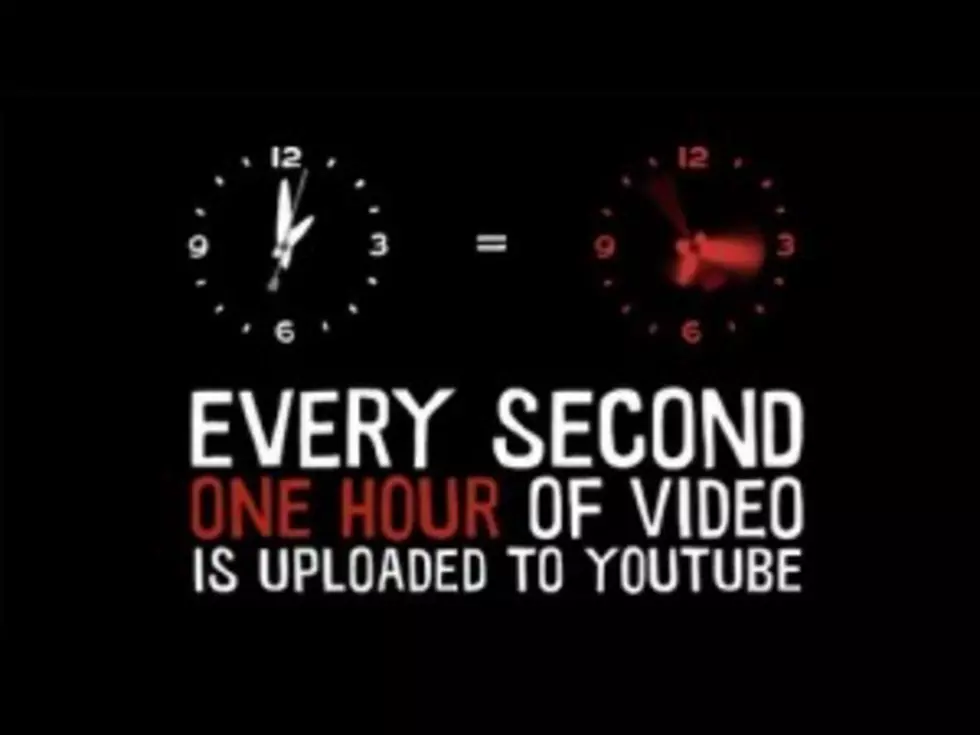 You Tube Reaches One Hour of Video Per Second Upload Mark [VIDEO]