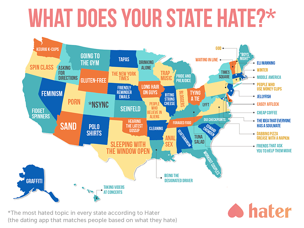 What Do Texans Hate?