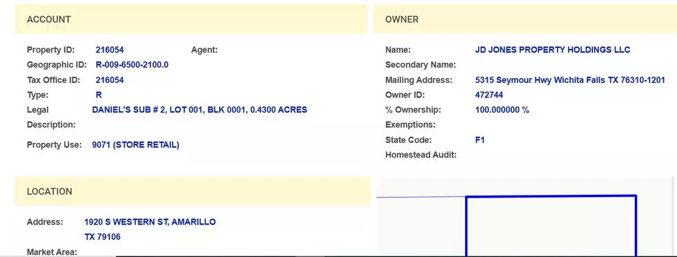 Potter Randall Appraisal District