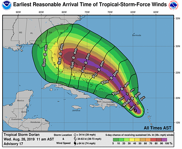 Hurricane Dorian Strengthens as it Heads Towards Landfall