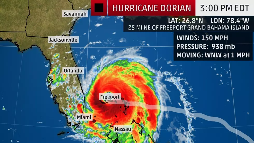 Bahamas Devastated By Hurricane Dorian [Video]