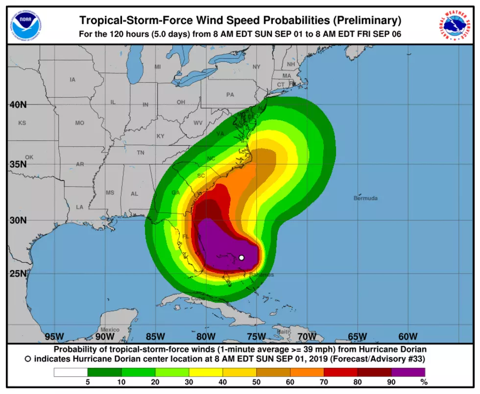 Hurricane Dorian Strengthens to Cat 5 Storm