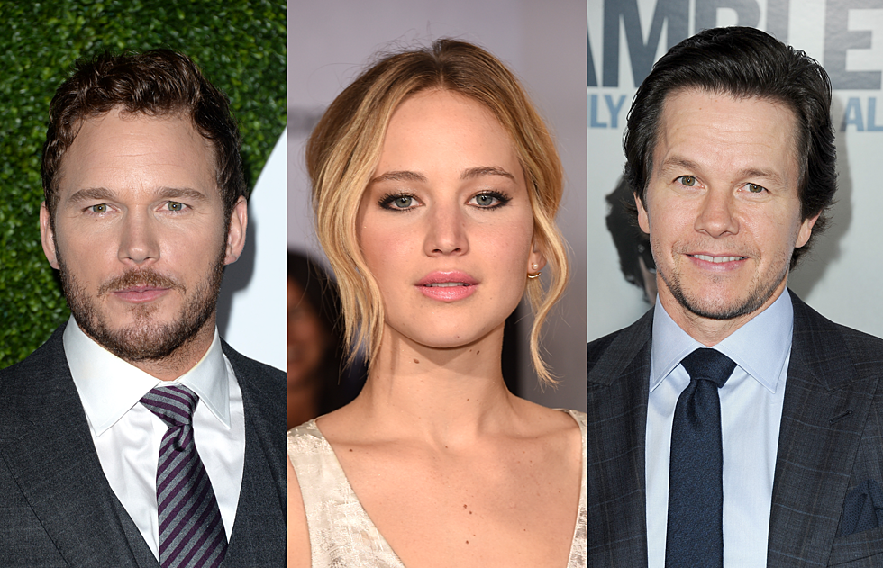 Who is the Top-Grossing Actor or Actress for 2014?