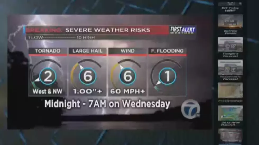 Severe Weather A Possibilty Late Tuesday Into Wednesday Morning [VIDEO]