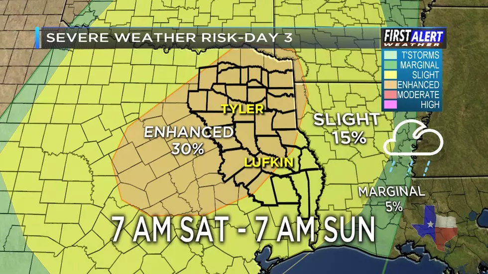 Another Round Of Severe Weather Possible In East Texas Saturday
