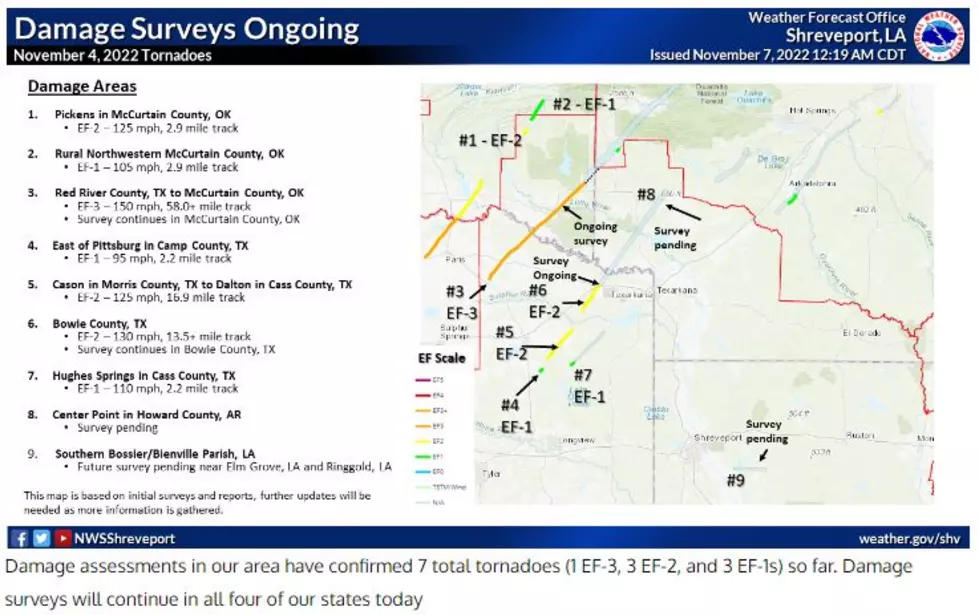 National Weather Service