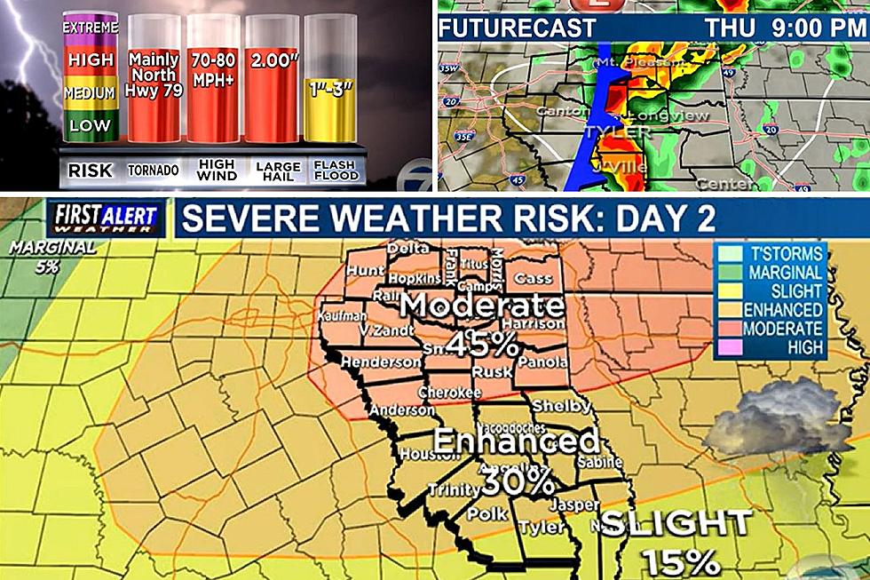 Tornadoes, High Winds, Large Hail Possible In East Texas Today