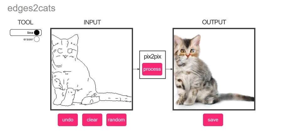 Pix2Pix Lets You Turn Innocent Cat Drawings Into Nightmare Fuel
