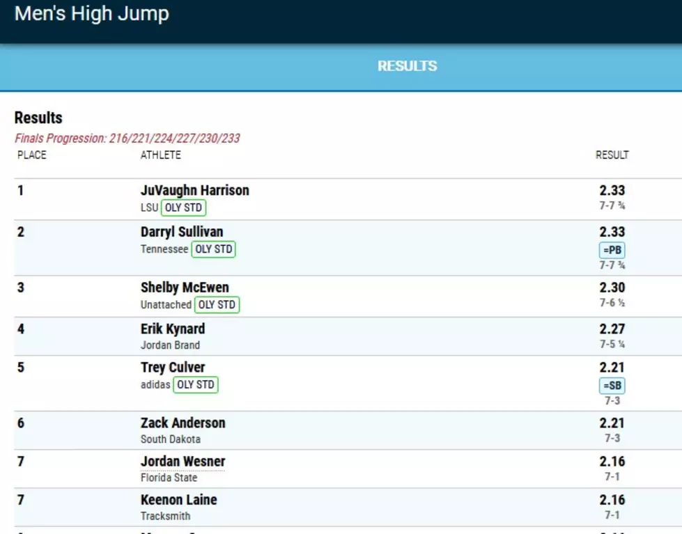Trey Culver Men's High Jump Result Olympic Trials 06272021