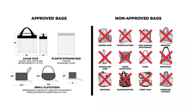 Texas Tech Institutes Big Change to Jones AT&#038;T Stadium Bag Policy