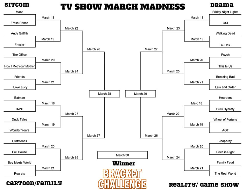 Lack of Sports Sparks TV Show March Madness Bracket on Facebook
