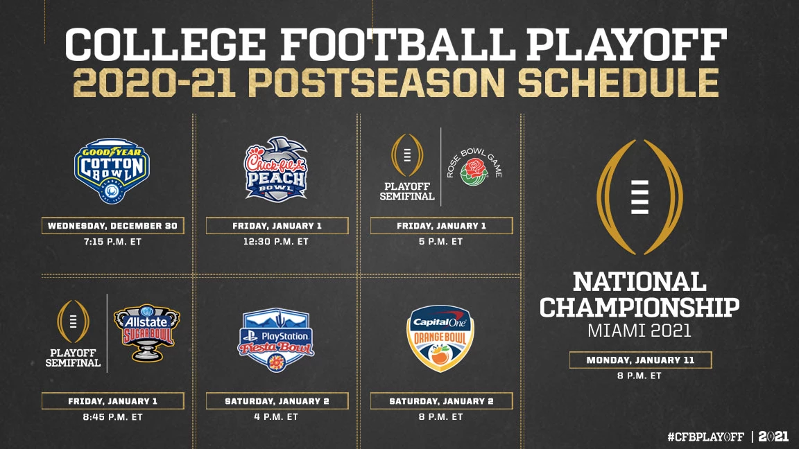 ncaa football bowl games schedule