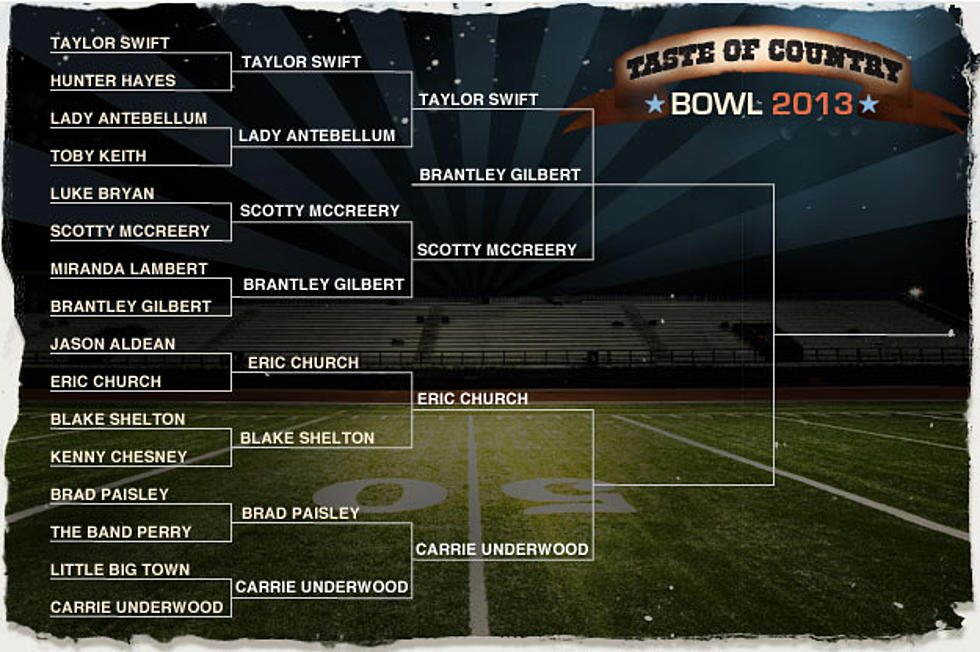 Taste of Country Bowl Semi-Finals Begin With Five Teams After Round 2 Discrepancies
