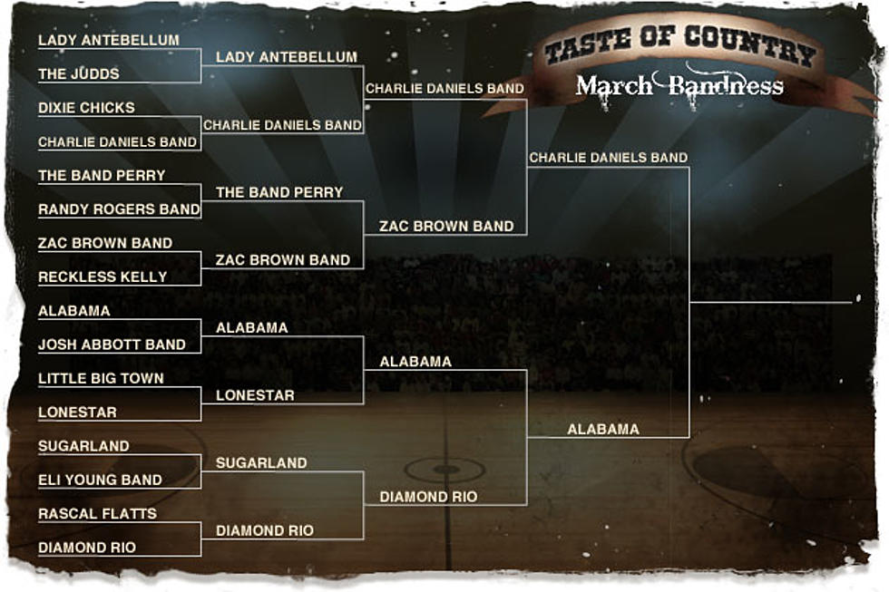 Country Legends Square Off in Taste of Country March Bandness Finals