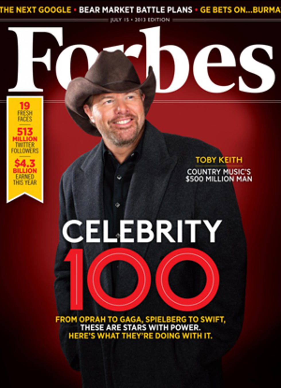 Toby Keith Admits He Resisted Recent Forbes Magazine Cover