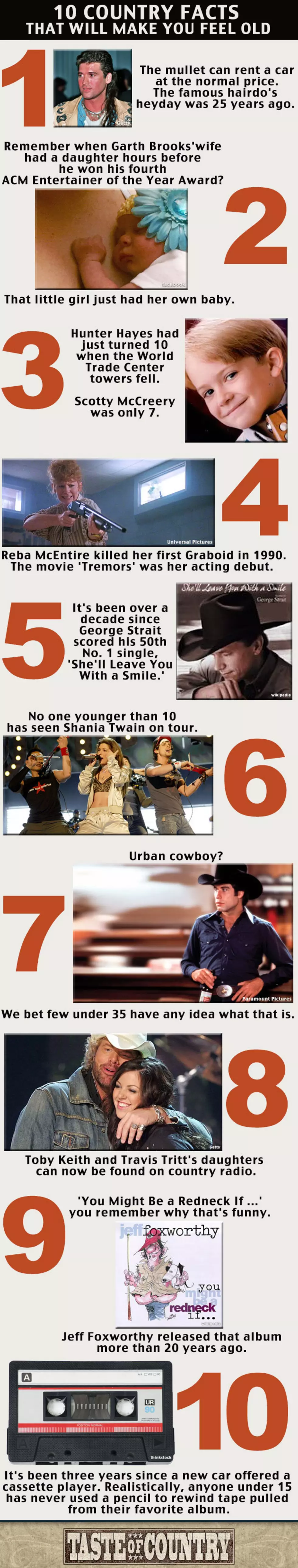 10 Country Facts That Will Make You Feel (Really) Old