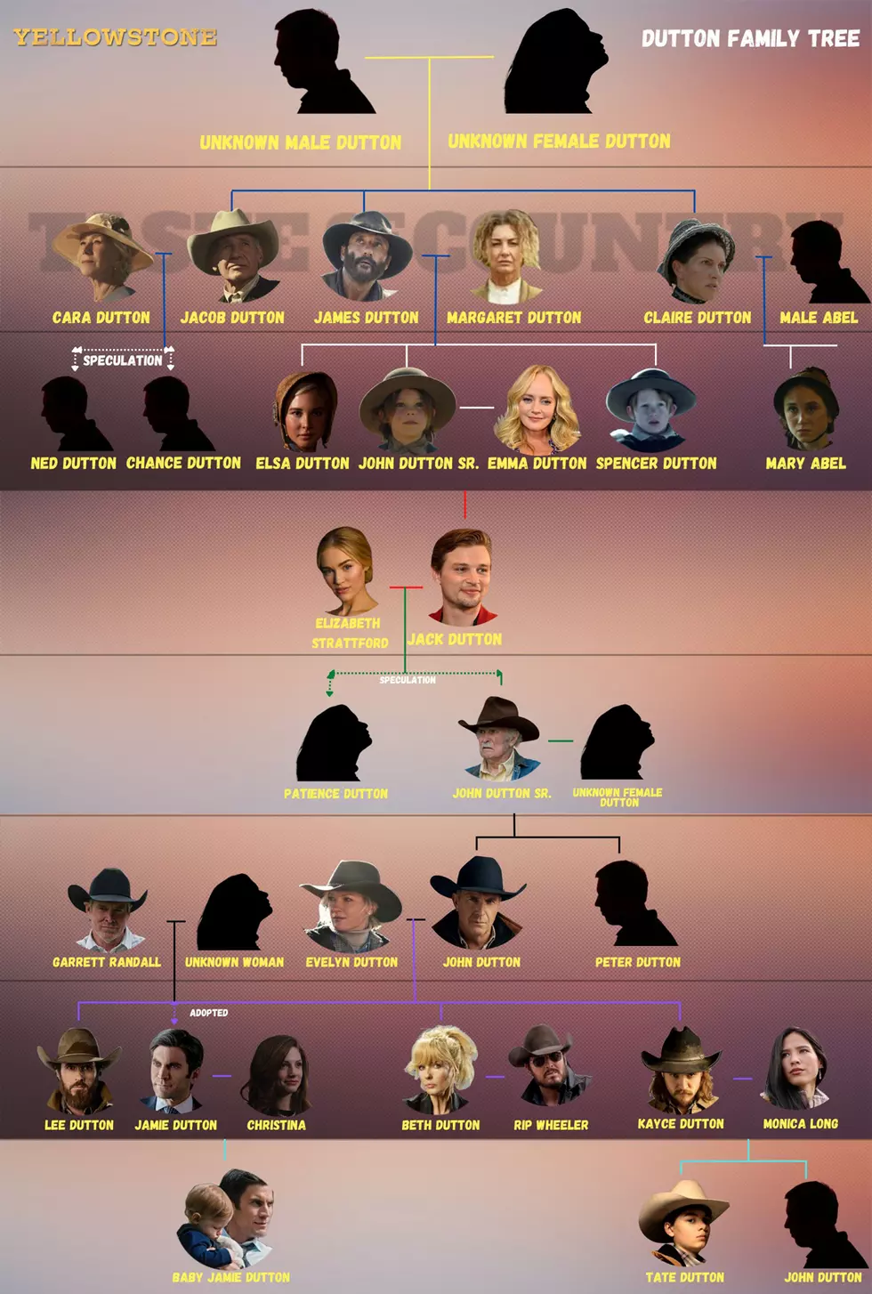 TasteofCountry