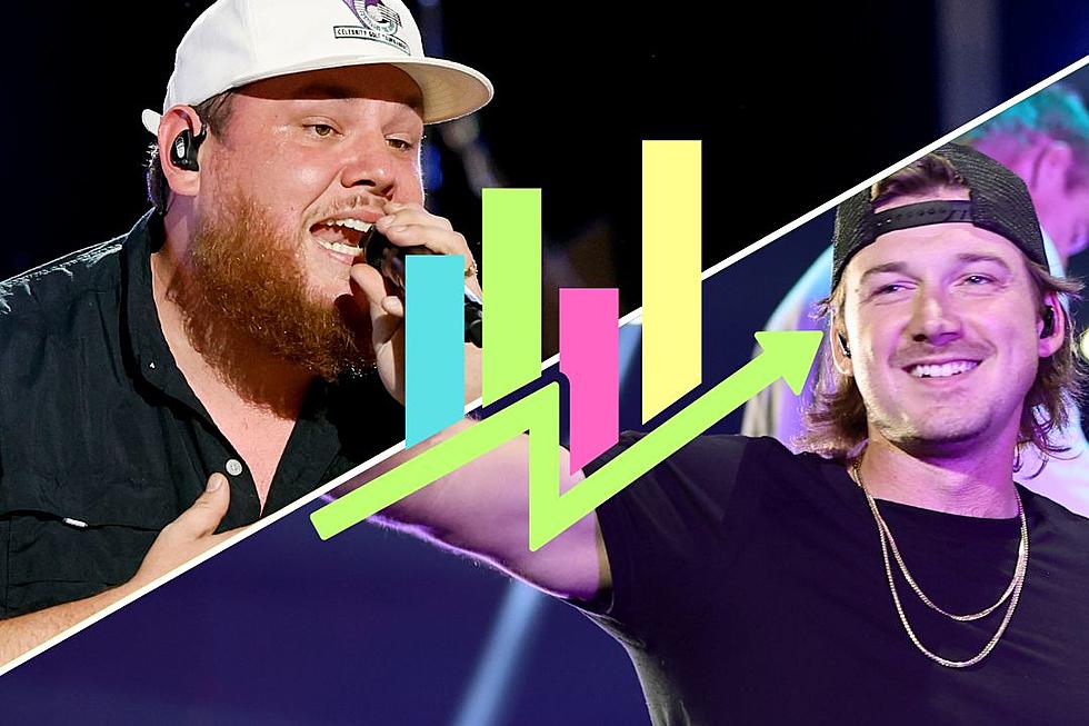 Country Music Dominates Songs of the Summer Chart, Makes History
