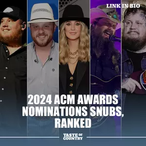 Who Should Win Entertainer of the Year at the 2024 ACM Awards?