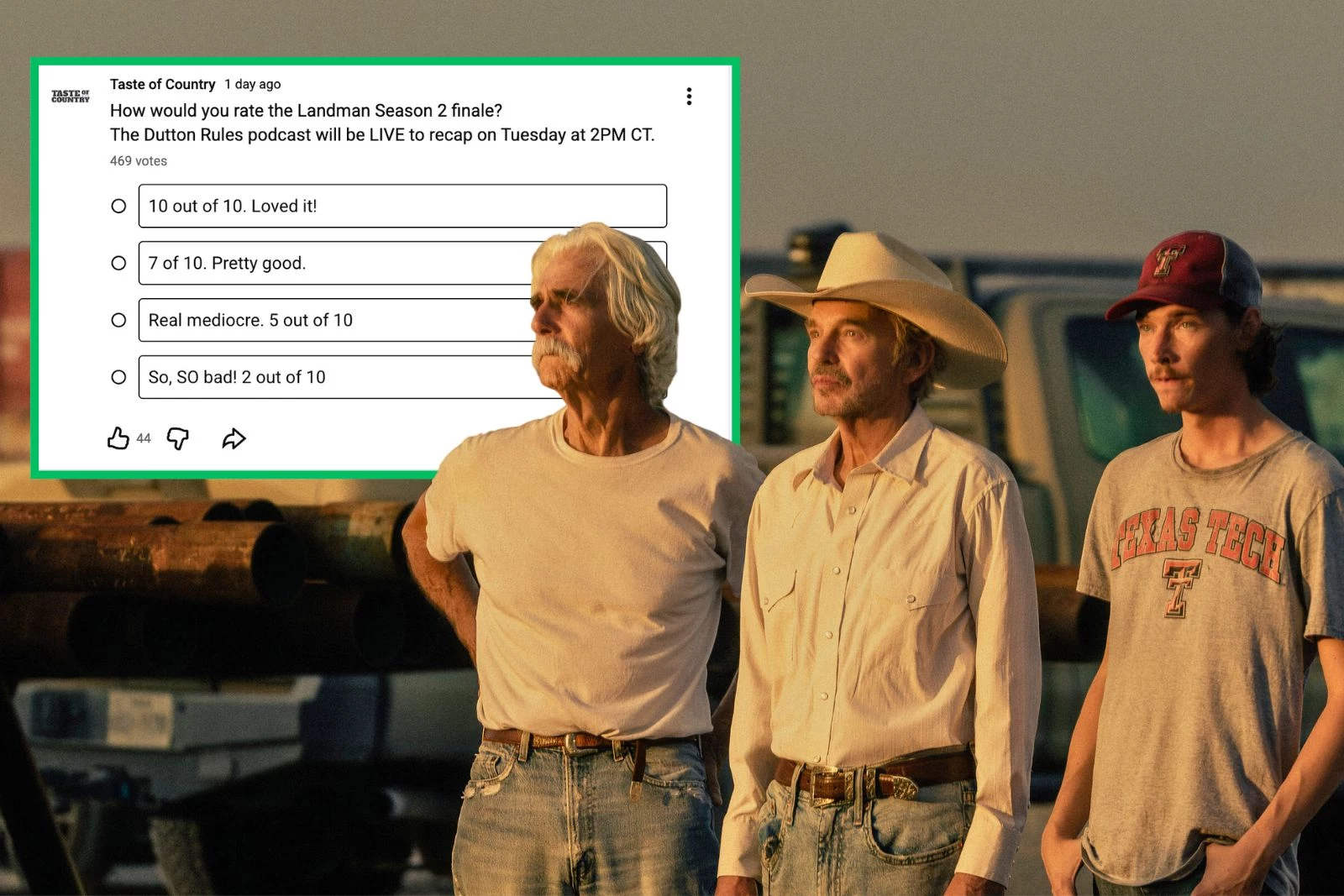 'Landman' Review: Season 2 Was Inconsistent But Brilliant