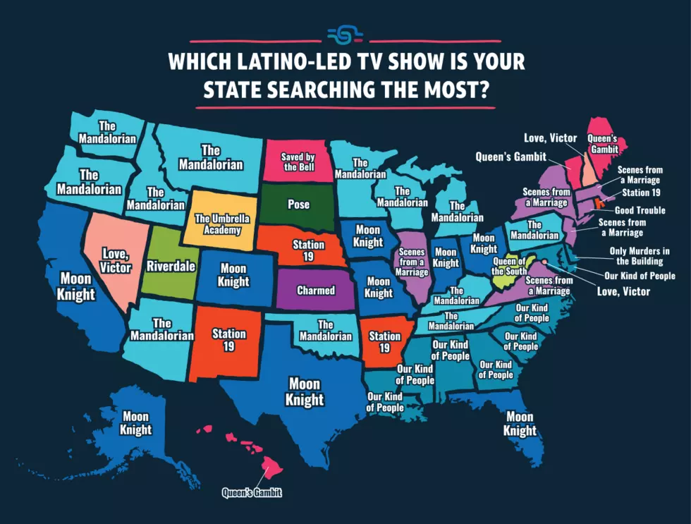 All Home Connections