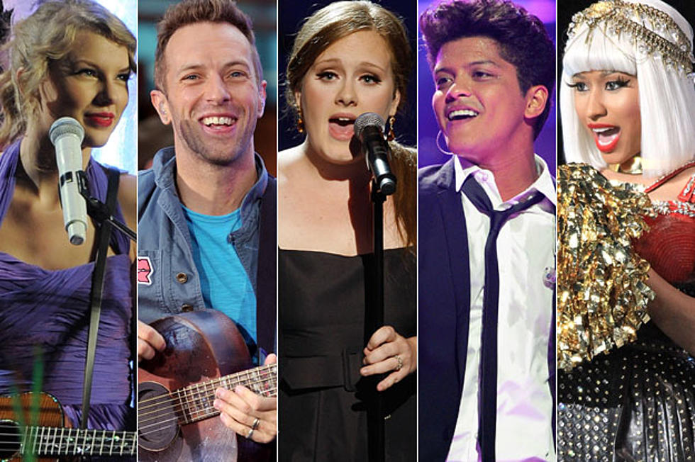 Most Anticipated 2012 Grammy Performance &#8211; Reader&#8217;s Poll