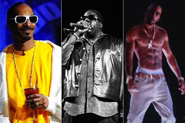 Snoop Dogg + Tupac Shakur + Notorious B.I.G. Among Interactive Hip 
