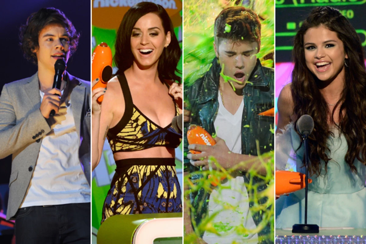 2013 Kids’ Choice Award Winners
