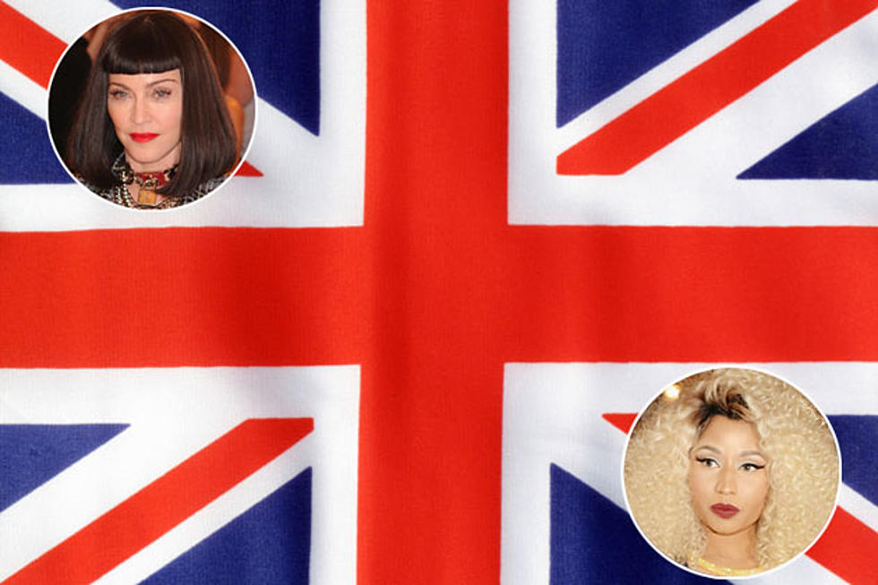 Fake British Accents &#8211; Most Annoying Pop Star Habits