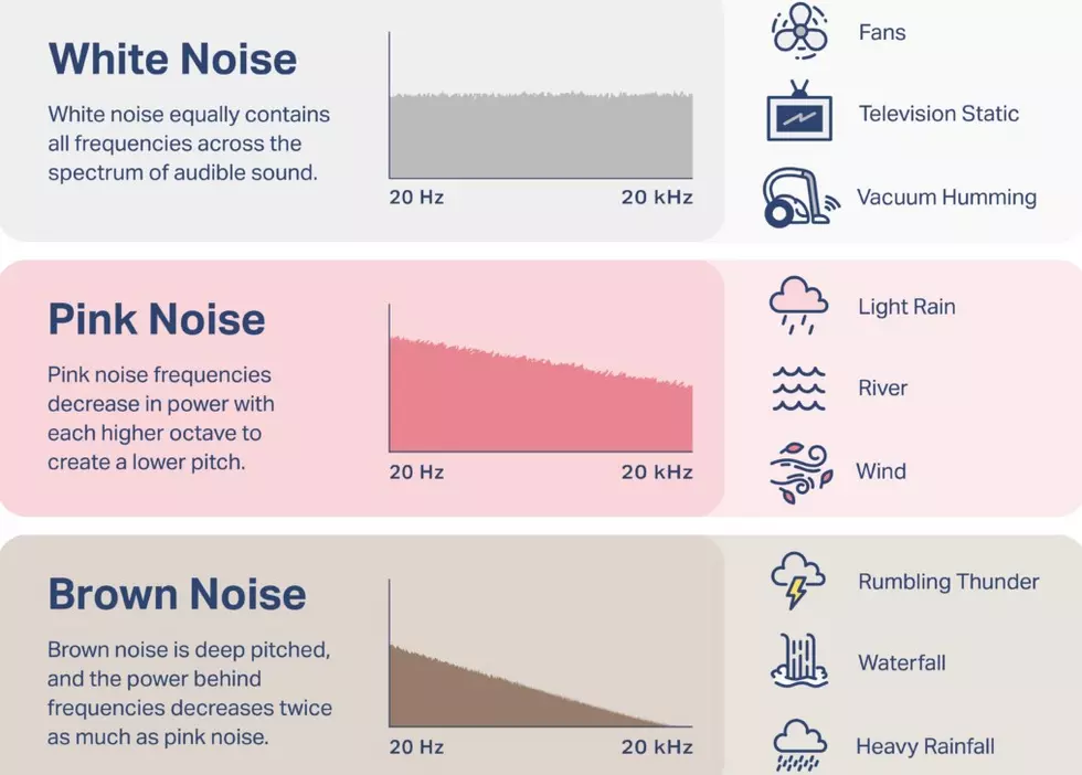 The Sleep Foundation