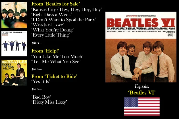The Beatles: U.S. vs. U.K. Album Guide