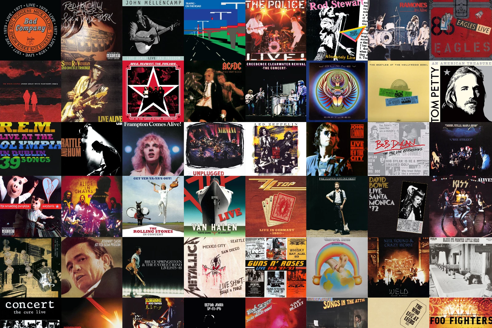 Top 100 Classic Rock Artists