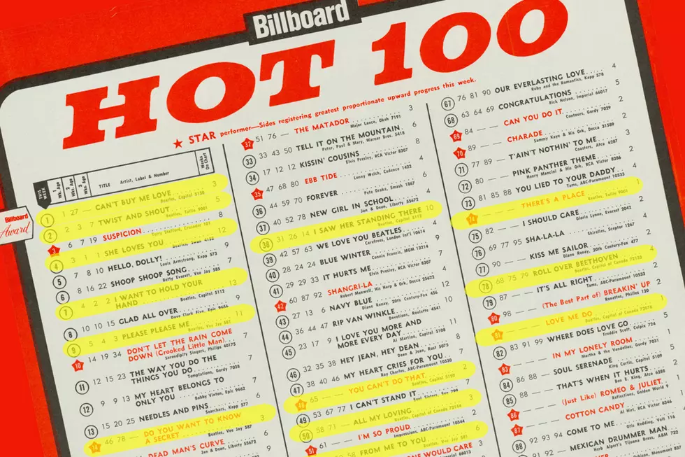 How a Rule Change Helped Topple a Signature Beatles Chart Record