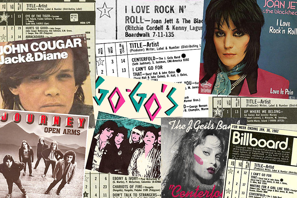 1982: The Last Year Rock Dominated the Pop Charts
