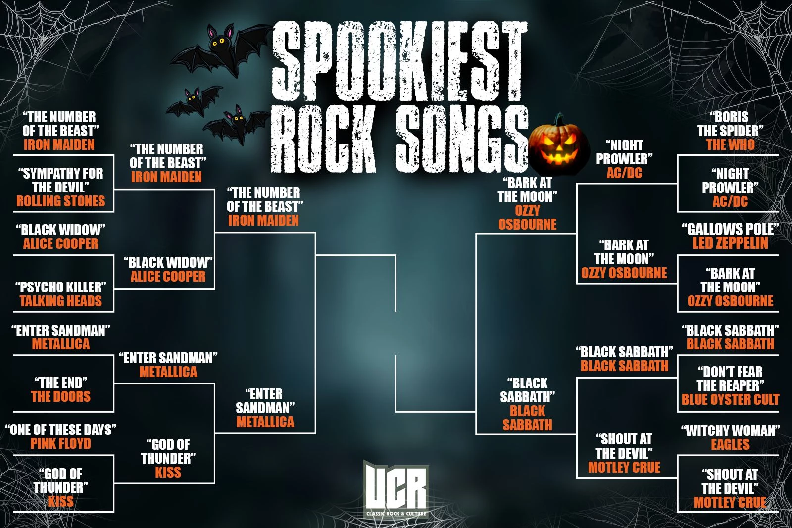 Vote for Rock’s Spookiest Song: Ozzy, Sabbath, Maiden + Metallica