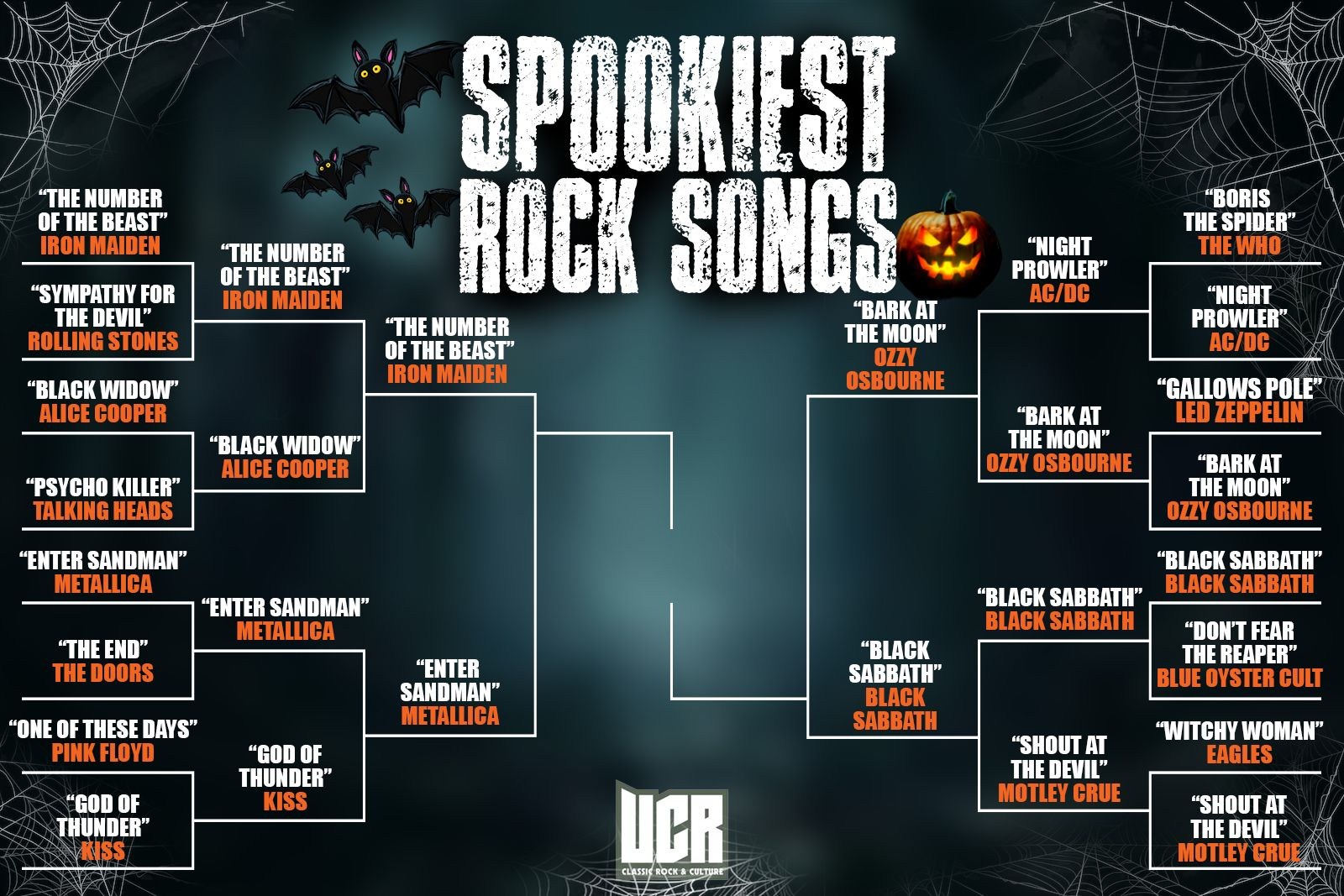 Vote for Rock's Spookiest Song: Ozzy, Sabbath, Maiden + Metallica