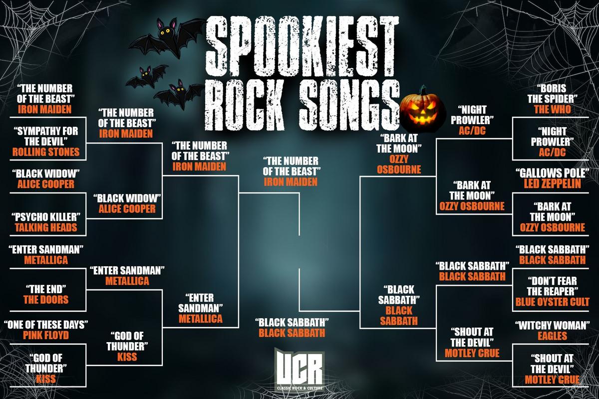 Last Chance to Vote for Rock’s Spookiest Song: Maiden vs. Sabbath Last Chance to Vote for Rock’s Spookiest Song: Maiden vs. Sabbath