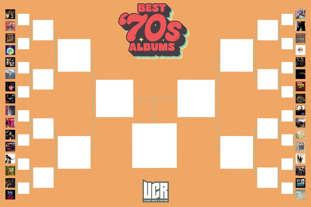Vote for the Best Album of the '70s: UCR's March Madness Bracket