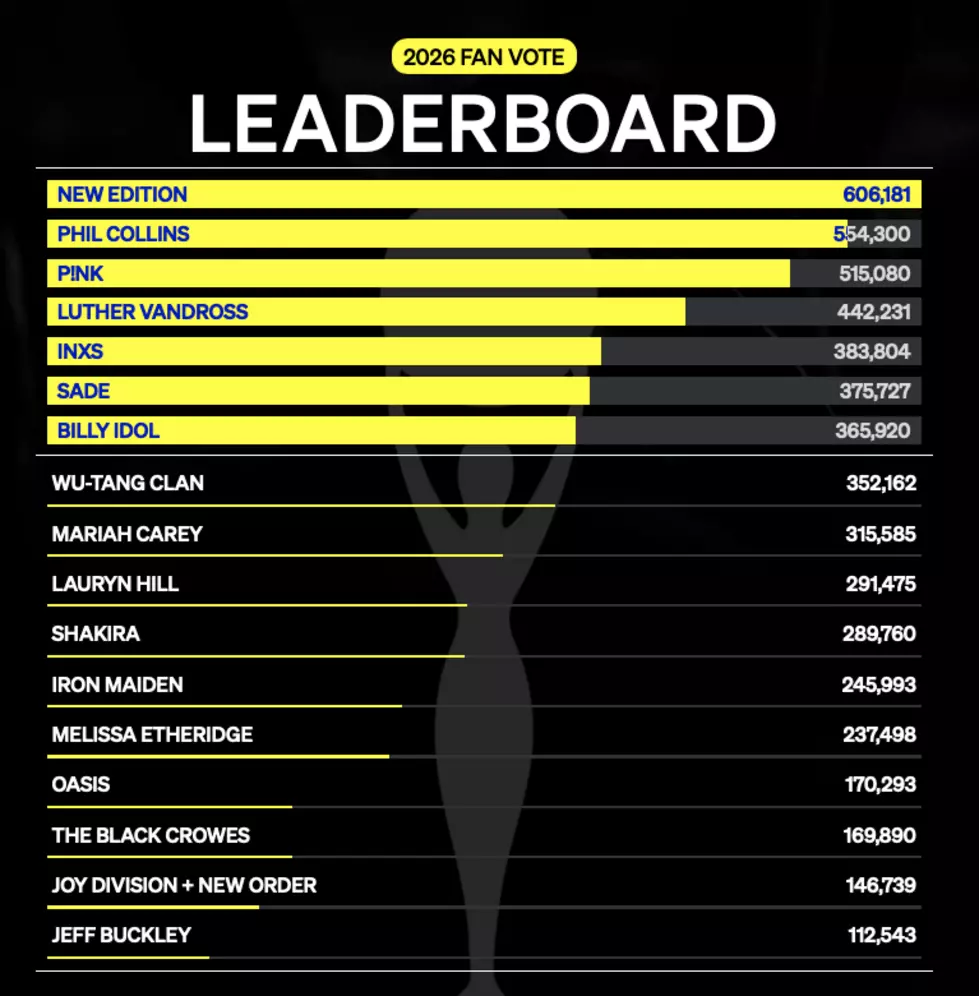 RockHall.com