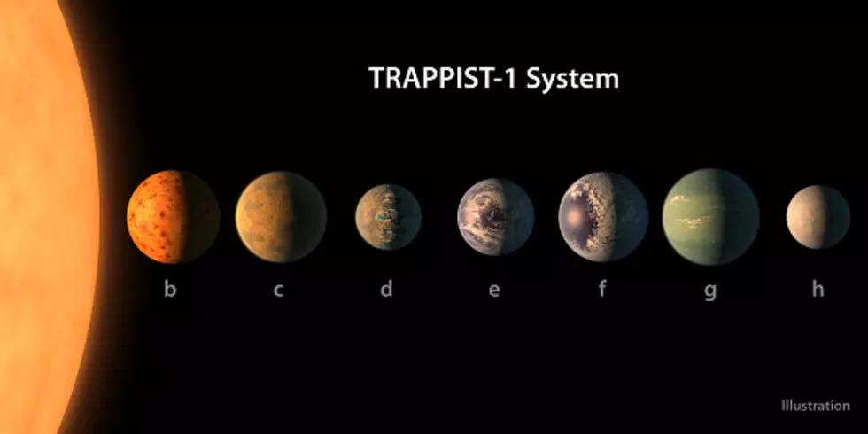 NASA Asks for Help Naming New Planets, Twitter Goes Crazy