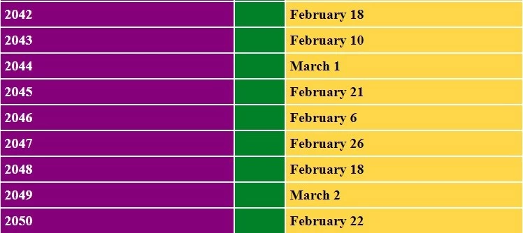 Here Are Your Mardi Gras Dates All The Way Until 2050