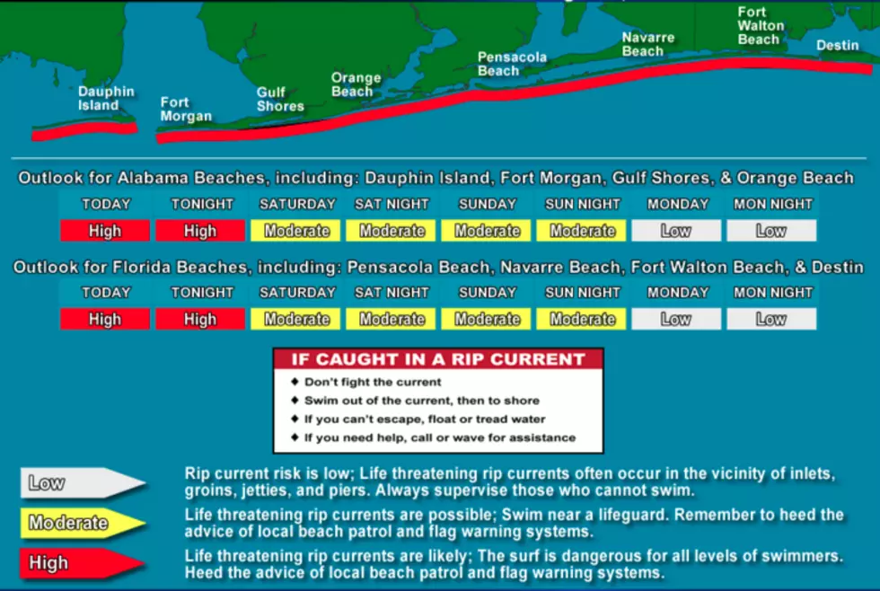 Rip Current Warnings Posted For Florida/Alabama Beaches