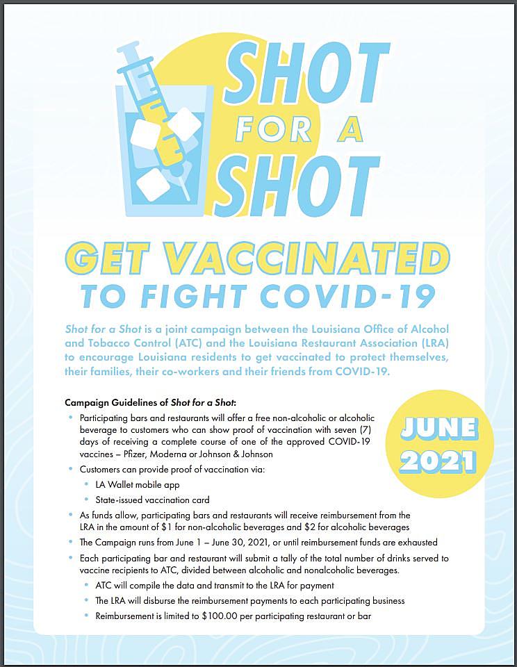 Louisiana's Shot for a Shot Vaccine Incentive Begins Today