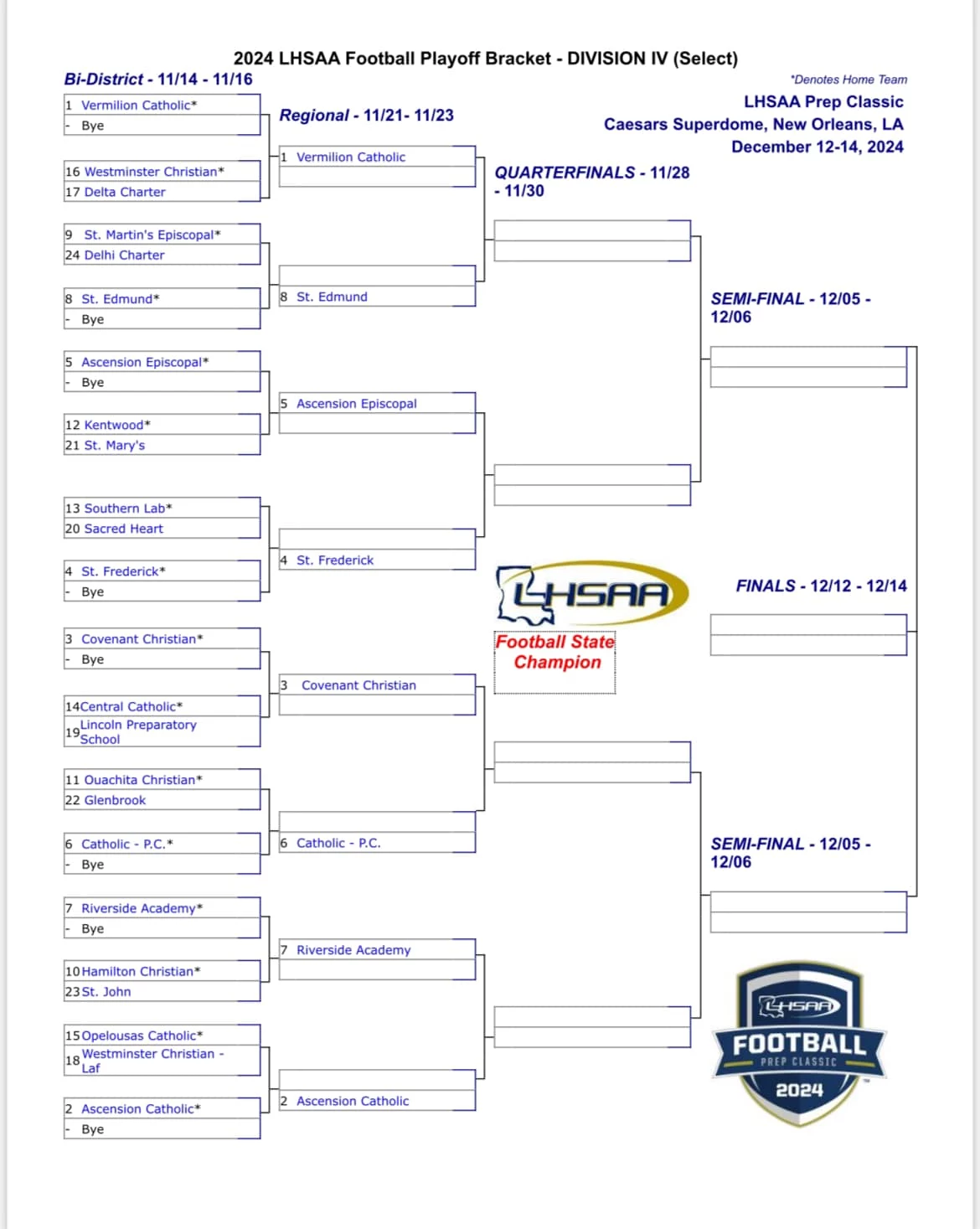 2024 Louisiana High School Football Brackets Released