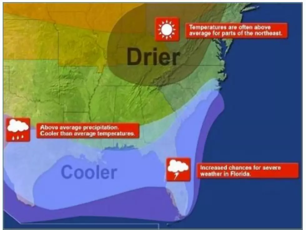 weather.gov